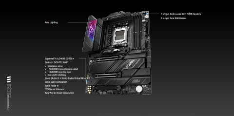 ASUS ROG STRIX X670E-E GAMING WIFI - GplayBG.ro