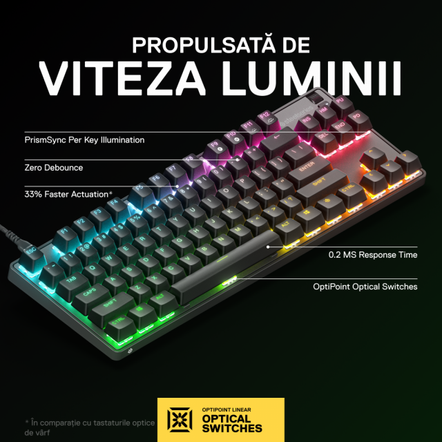 SteelSeries Apex 9 TKL