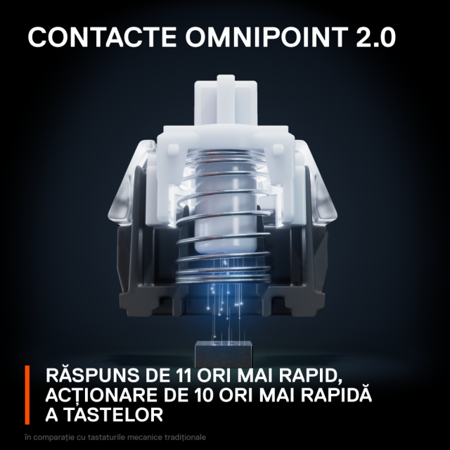 Steelseries Apex Pro Mini Wireless