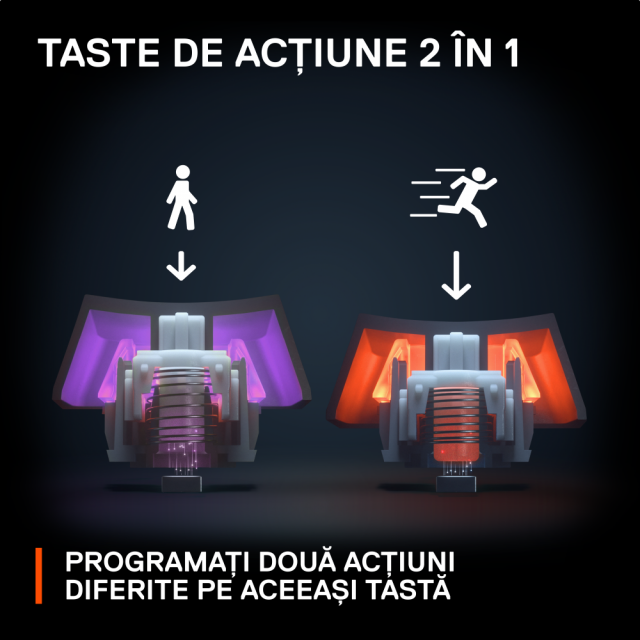 Steelseries Apex Pro Mini Wireless