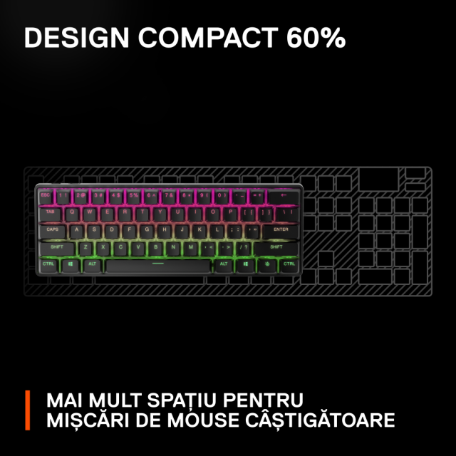 Steelseries Apex Pro Mini Wireless