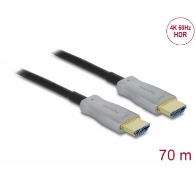 Delock Active Optical Cable HDMI 4K 60 Hz