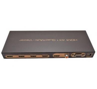 Estillo ASK 4/1 Quad Multi Viewer