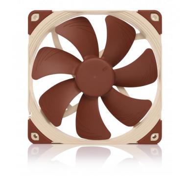 Noctua NF-A14 PWM